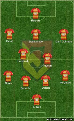 Jagiellonia Bialystok Formation 2014