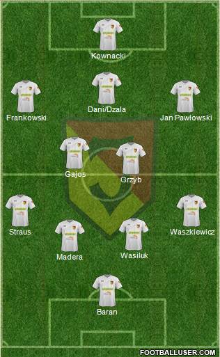 Jagiellonia Bialystok Formation 2014