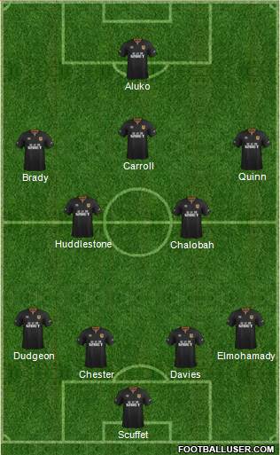 Hull City Formation 2014