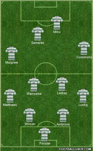 Celtic Formation 2014