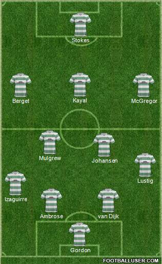 Celtic Formation 2014