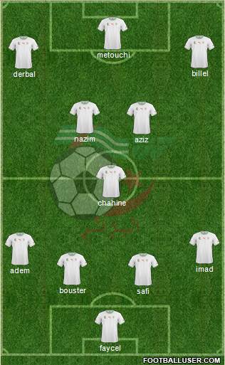 Algeria Formation 2014