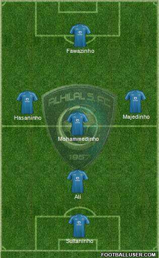 Al-Hilal (KSA) Formation 2014