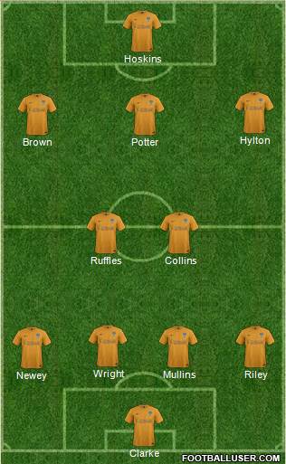 Oxford United Formation 2014