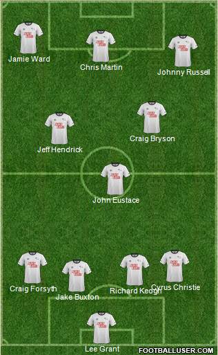 Derby County Formation 2014