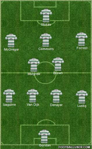 Celtic Formation 2014