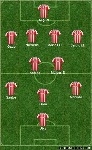 Stoke City Formation 2014