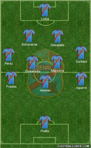 Arsenal de Sarandí Formation 2014