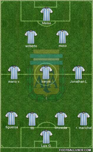 Argentina Formation 2014