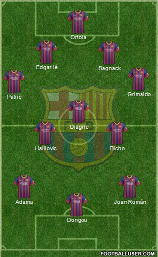 F.C. Barcelona B Formation 2014