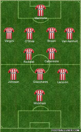 Sunderland Formation 2014