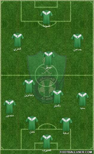 Al-Ahli (KSA) Formation 2014