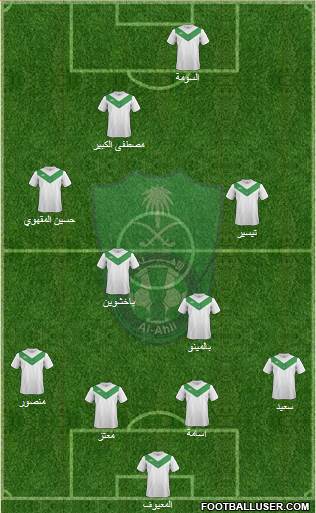 Al-Ahli (KSA) Formation 2014