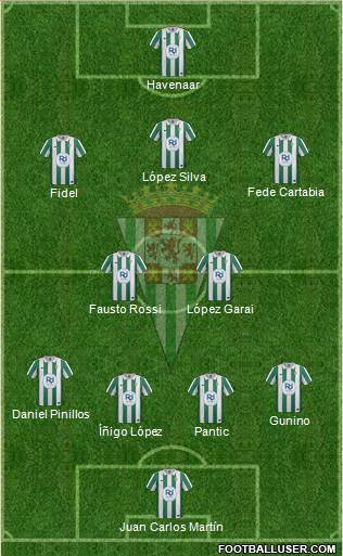 Córdoba C.F., S.A.D. Formation 2014