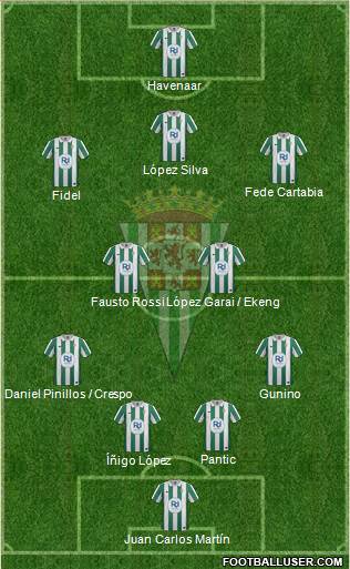 Córdoba C.F., S.A.D. Formation 2014