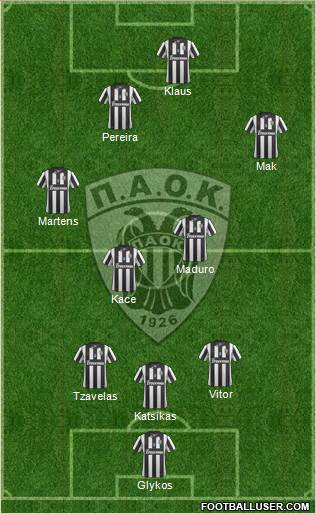 AS PAOK Salonika Formation 2014