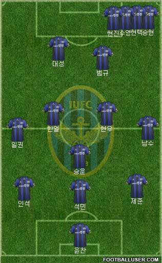 Incheon United Formation 2014