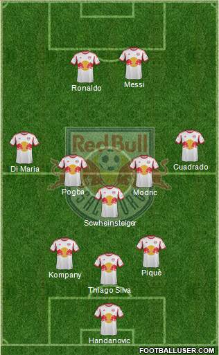 FC Salzburg Formation 2014