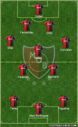 Newell's Old Boys Formation 2014