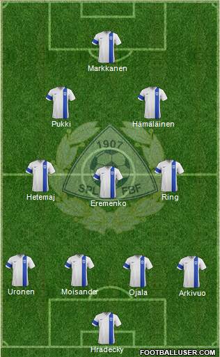 Finland Formation 2014