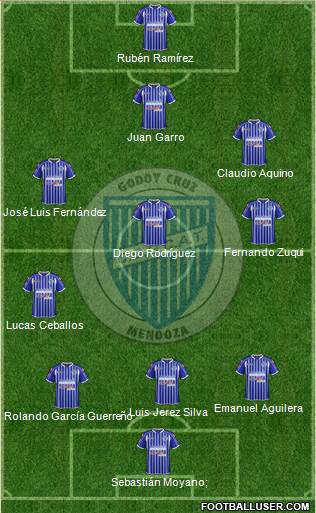 Godoy Cruz Antonio Tomba Formation 2014