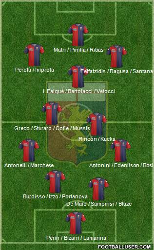 Genoa Formation 2014