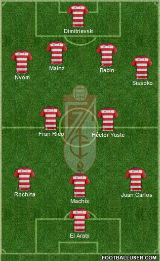 Granada C.F. Formation 2014