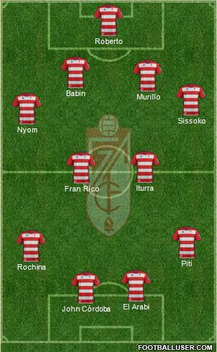 Granada C.F. Formation 2014