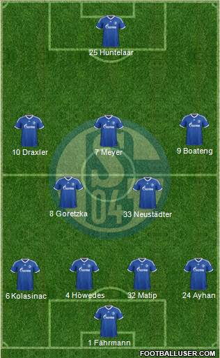 FC Schalke 04 Formation 2014