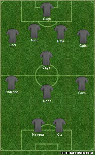 Scotland Formation 2014