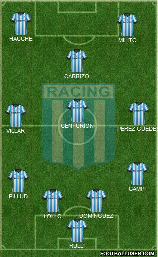 Racing Club Formation 2014