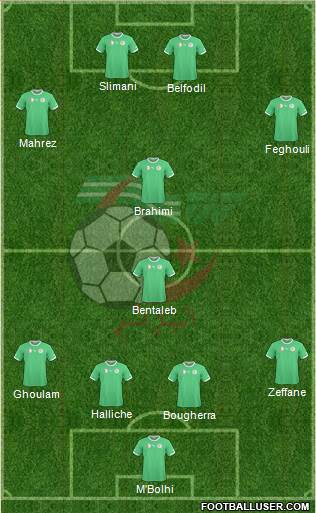 Algeria Formation 2014