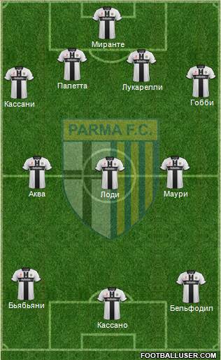 Parma Formation 2014