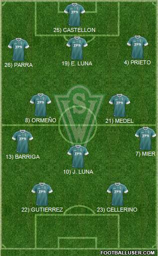 CD Santiago Wanderers S.A.D.P. Formation 2014