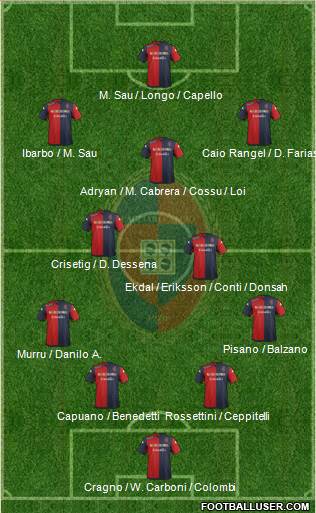 Cagliari Formation 2014