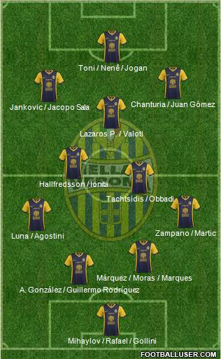 Hellas Verona Formation 2014