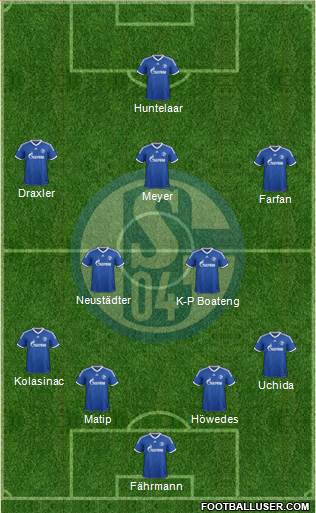 FC Schalke 04 Formation 2014