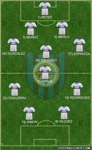 CD Huachipato Formation 2014