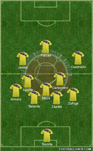 Colombia Formation 2014