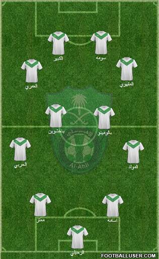 Al-Ahli (KSA) Formation 2014