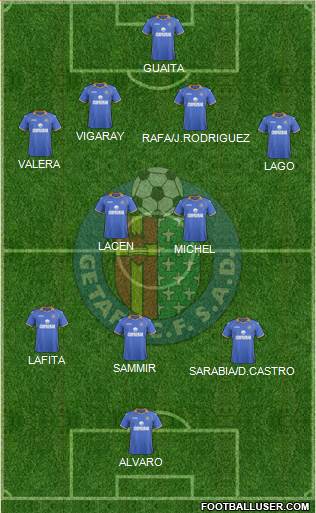 Getafe C.F., S.A.D. Formation 2014