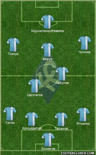 Krylja Sovetov Samara Formation 2014