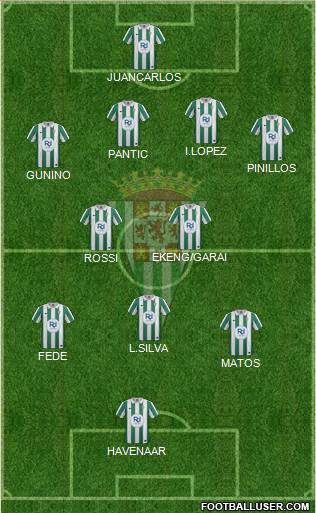 Córdoba C.F., S.A.D. Formation 2014