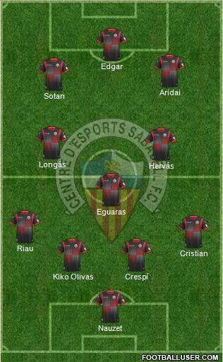 C.E. Sabadell Formation 2014