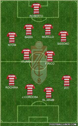 Granada C.F. Formation 2014