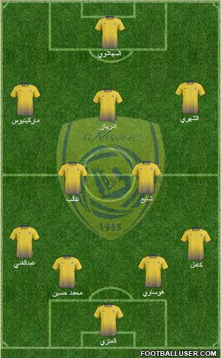 Al-Nassr (KSA) Formation 2014