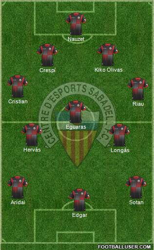 C.E. Sabadell Formation 2014