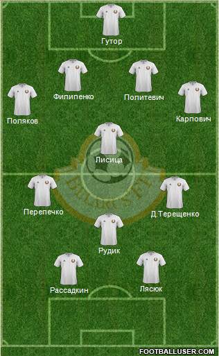 Belarus Formation 2014