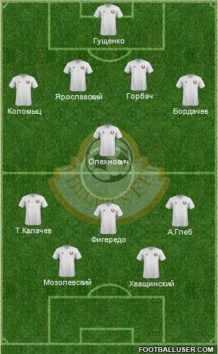 Belarus Formation 2014