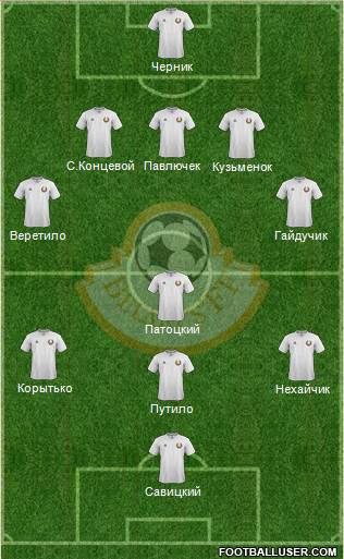 Belarus Formation 2014